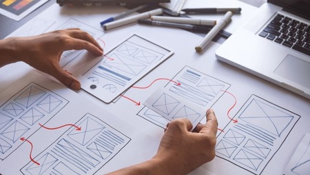 Why is Prototyping Important in Business?